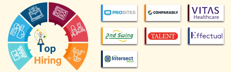 Companies