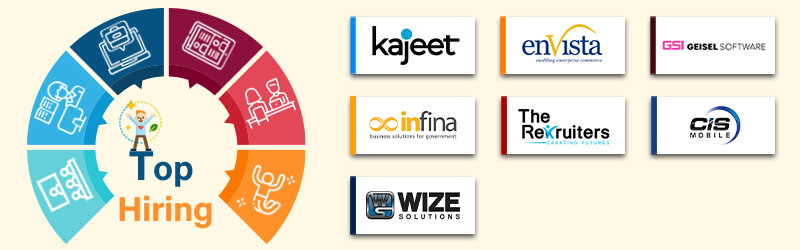 Companies