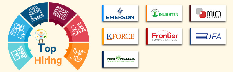 Companies