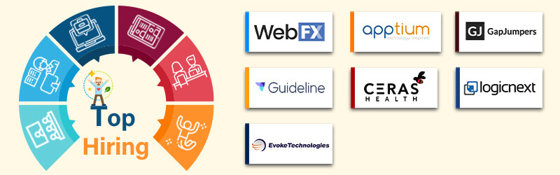 Companies