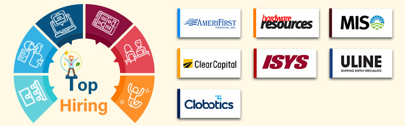 Companies