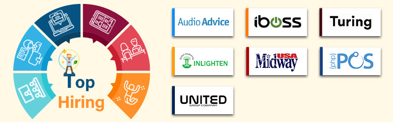 Companies