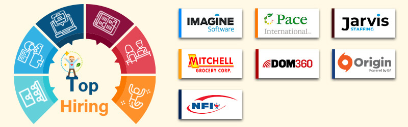 Companies