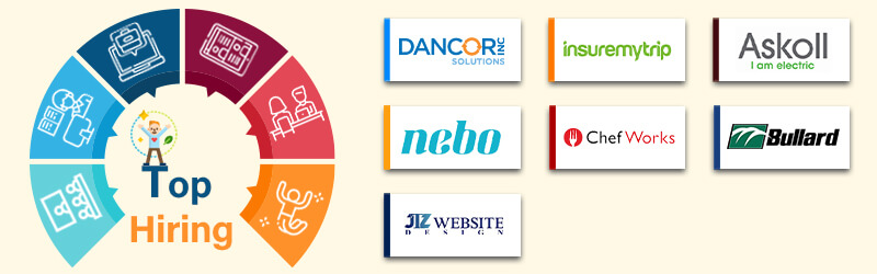 Companies