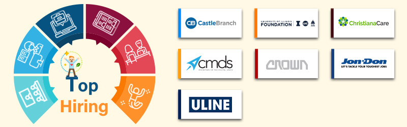 Companies