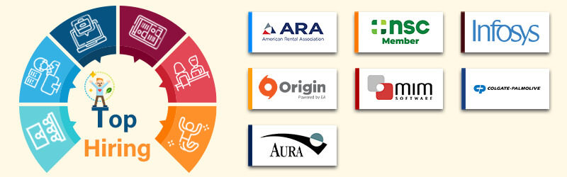 Companies