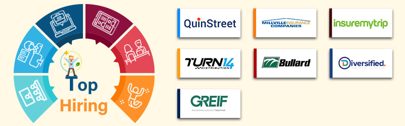 Companies