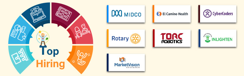 Companies