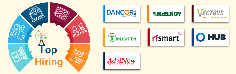 Companies
