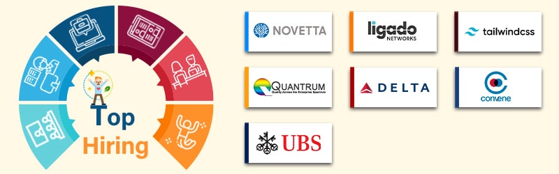 Companies
