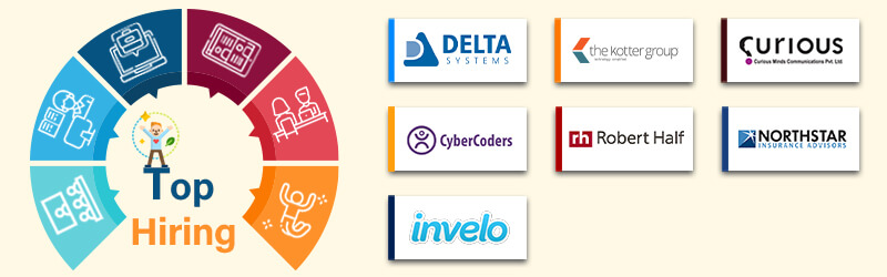Companies