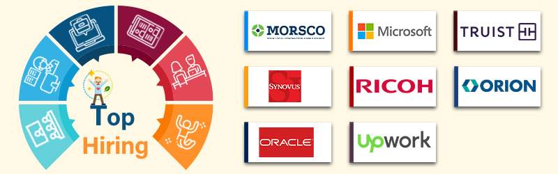 Companies