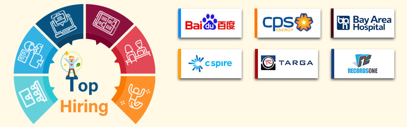 Companies