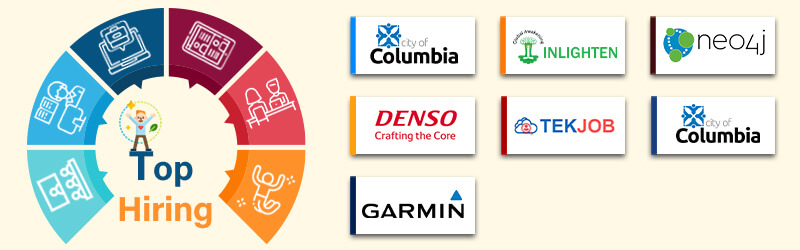 Companies