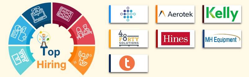 Companies