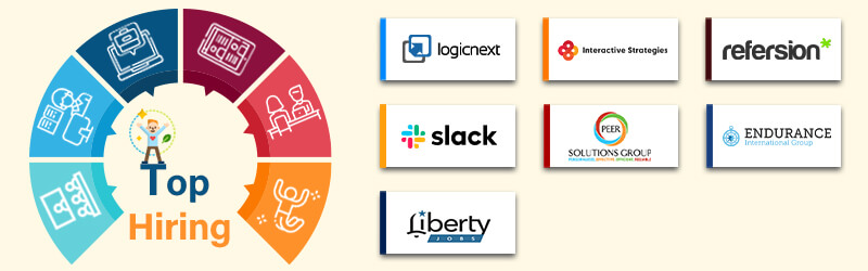 Companies