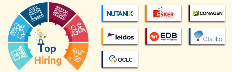 Companies