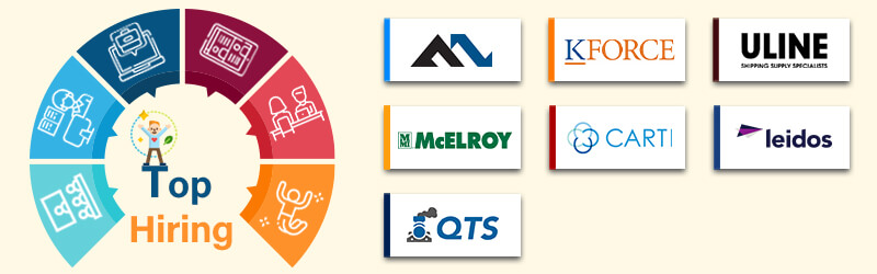 Companies