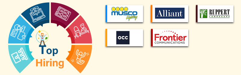 Companies