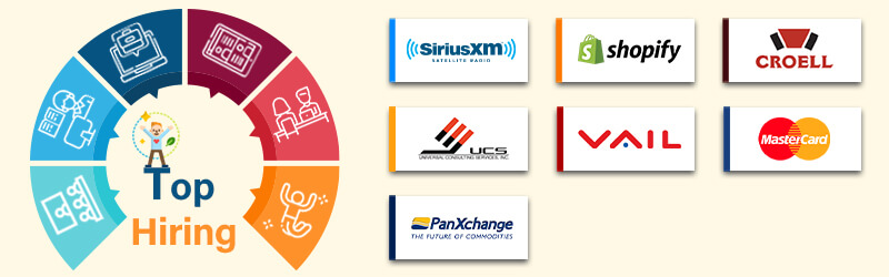 Companies