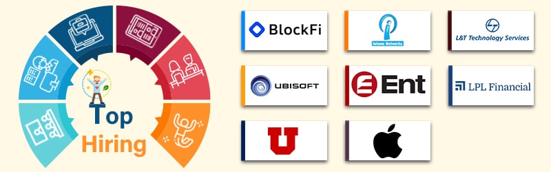 Companies