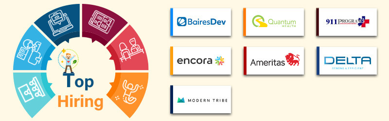 Companies