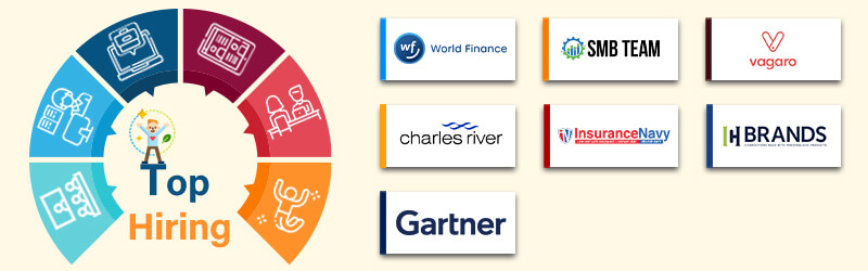 Companies