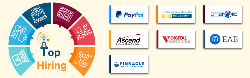 Companies