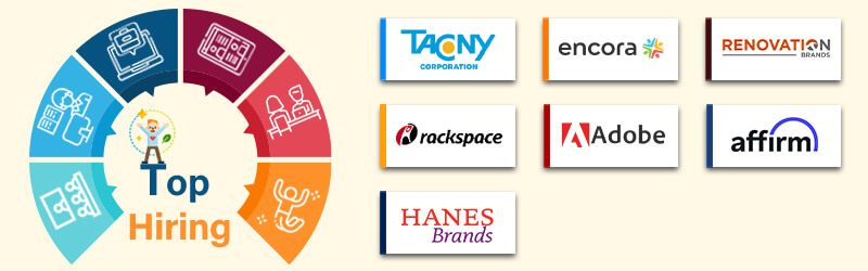 Companies